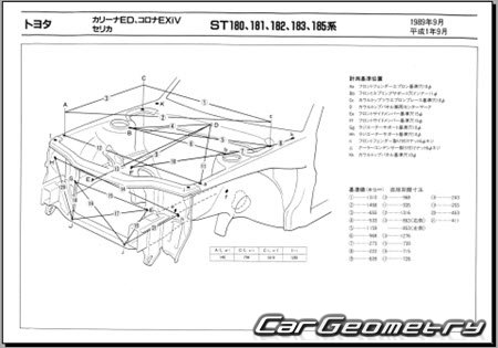 Toyota Carina ED (T180) 1989-1993 (RH Japanese market) Body dimensions