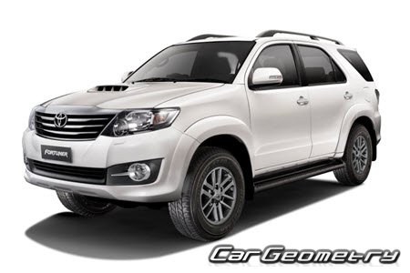 Toyota Fortuner & Hilux SW4 2011–2015 Body Repair Manual