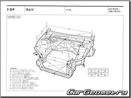 Toyota Camry (ACV30 ACV35) 2001-2006 (RH Japanese market) Body dimensions