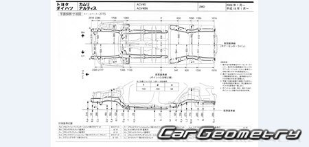 Toyota Camry (ACV40 ACV45) 2006-2011 (RH Japanese market) Body dimensions