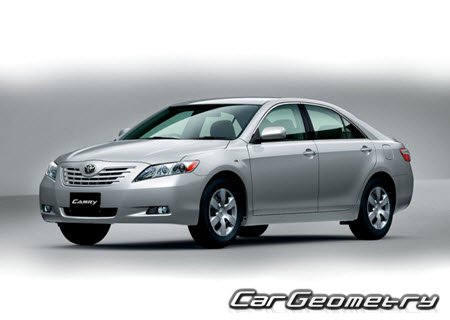 Toyota Camry (ACV40 ACV45) 2006-2011 Body dimensions