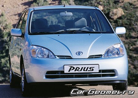 Toyota Prius (NHW11) 1997-2003 Body Repair Manual