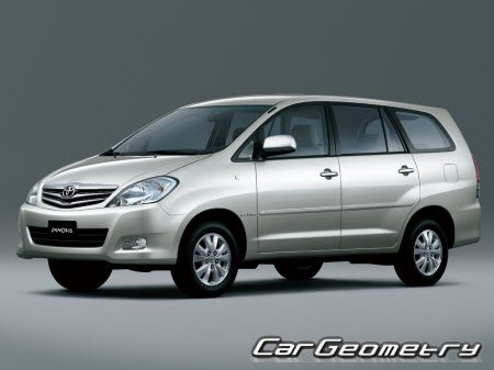 Toyota Innova (TGN40) 2008–2012 Body Repair Manual