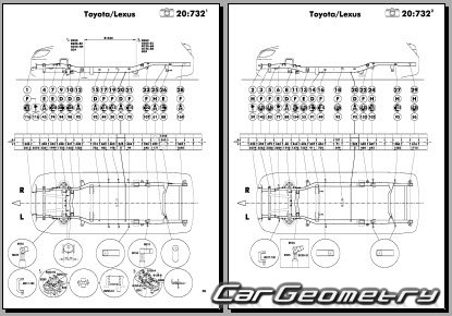 Toyota Innova 2015-2021 (RH Asian market) Body dimensions