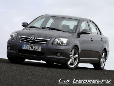 Toyota Avensis 2003-2008 Body Repair Manual