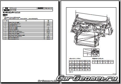 Toyota Avensis (ZRT272) 2008-2015 (RH Japanese market) Body dimensions