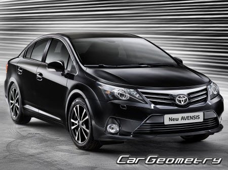 Toyota Avensis 2008-2018 Body Repair Manual