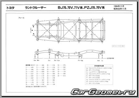 Toyota Land Cruiser 70 1984-2004 (RH Japanese market) Body dimensions