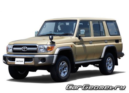 Toyota Land Cruiser 70 (GRJ76K GRJ79K) 2014-2022 Body dimensions