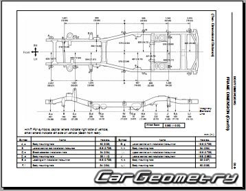 Toyota Land Cruiser 80 (FZJ80 HDJ80 HZJ80) 1991-1997 Collision Repair Manual