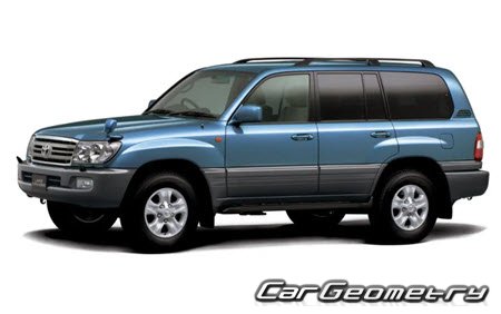 Toyota Land Cruiser 100 1998-2007 Body dimensions