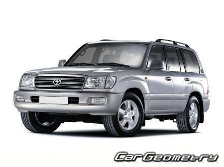 Toyota Land Cruiser 100 1998-2007 Body Repair Manual