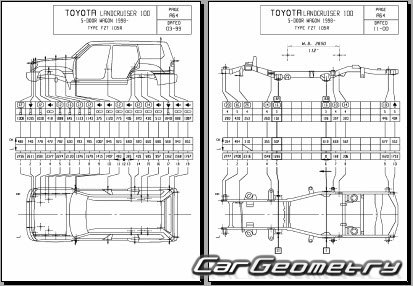 Toyota Land Cruiser 100 1998-2007 Collision shop manual