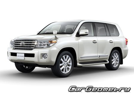 Toyota Land Cruiser 200 2007–2014 Body dimensions