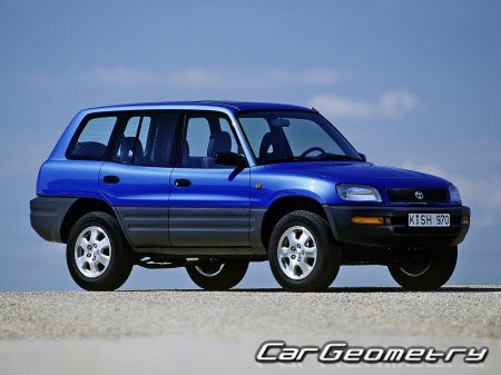 Toyota RAV4 (SX10 SX11) 1994-2000 Body Repair Manual