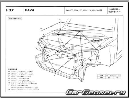 Toyota RAV4 (XA1#) 1994-2000 (RH Japanese market) Body dimensions