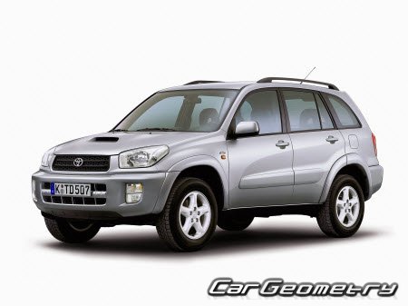 Toyota RAV4 (ACA2# CLA2# ZCA2#) 2000–2005 Body Repair Manual