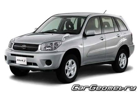 Toyota RAV4 (ACA20W ACA21W ZCA25W ZCA26W) 2000-2005 Body dimensions