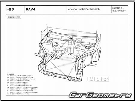 Toyota RAV4 (XA2#) 2000-2005 (RH Japanese market) Body dimensions