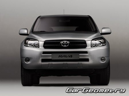 Toyota RAV4 (GSA3# ACA3# ALA3#) 2006-2008 Body Repair Manual