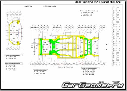 Toyota RAV4 (ACA31W ACA36W) 2005-2015 (RH Japanese market) Body dimensions