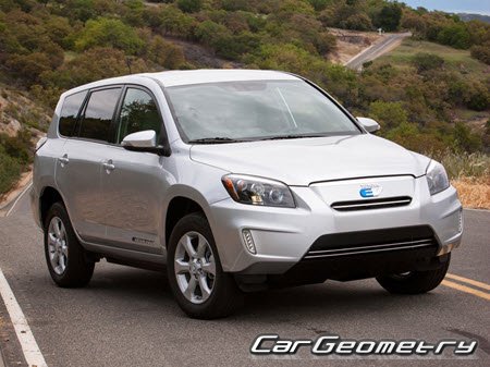 Toyota RAV4 EV (QEA38) 2012-2014 Body Repair Manual