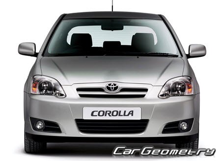 Toyota Corolla (E12#) 2001-2007 Body Repair Manual