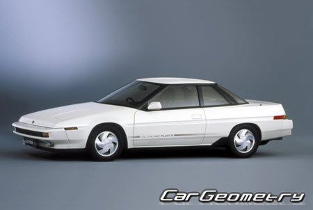Subaru Alcyone (AX) 1985-1991 Body dimensions