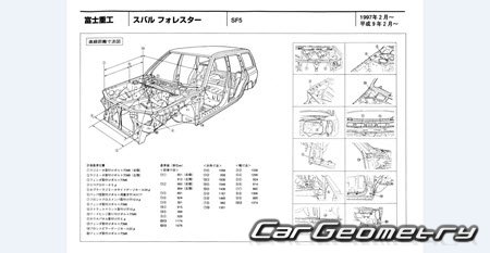 Subaru Forester (SF5) 1997-2002 (RH Japanese market) Body dimensions