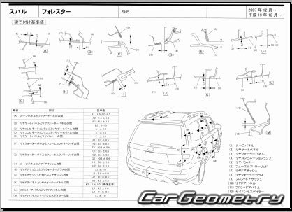 Subaru Forester (SH5) 2008-2013 (RH Japanese market) Body dimensions