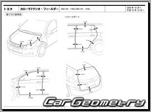 Toyota Corolla Fielder (E16#) 2012-2015 (RH Japanese market) Body dimensions