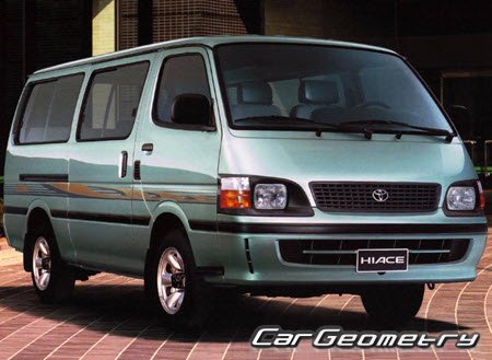 Toyota Hiace (H1#) 1996–2004 Body Repair Manual