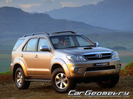 Toyota Fortuner & Hilux SW4 2005–2011 Body Repair Manual