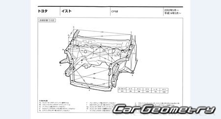 Toyota Ist (NCP60 NCP61 NCP65) 2002–2007 (RH Japanese market) Body dimensions