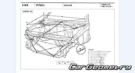 Toyota Avalon (MCX10) 1994–2000 (RH Japanese market) Body dimensions