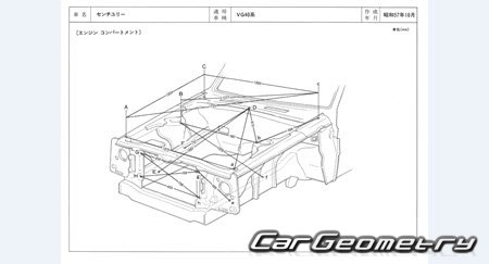 Toyota Century (VG40 VG45) 1982–1997 (RH Japanese market) Body dimensions