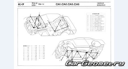 Honda Accord & Vigor (CA) 1985-1989 (RH Japanese market) Body dimensions