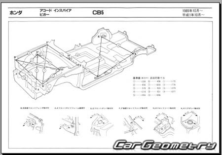 Honda Accord Inspire & Vigor (CB5) 1989-1995 (RH Japanese market) Body dimensions