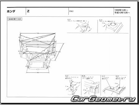 Honda Z (PA1) 1998–2002 (RH Japanese market) Body dimensions