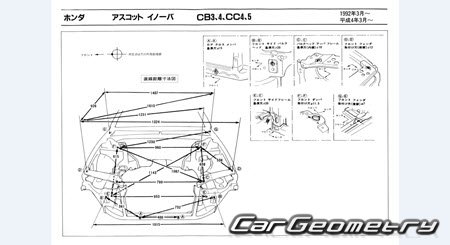 Honda Ascot Innova (CB CC) 1992-1996 (RH Japanese market) Body dimensions