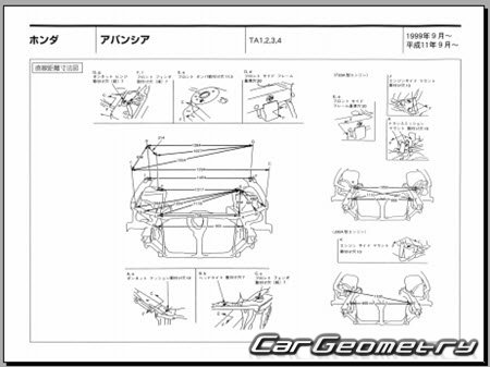 Honda Avancier (TA1 TA2 TA3 TA4) 1999-2003 (RH Japanese market) Body dimensions