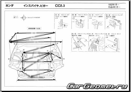 Honda Inspire & Vigor (CC2 CC3) 1992-1995 (RH Japanese market) Body dimensions