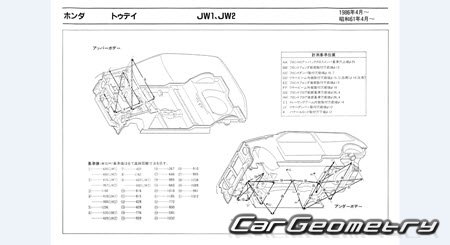 Honda Today (JA JW) 1986-1993 (RH Japanese market) Body dimensions