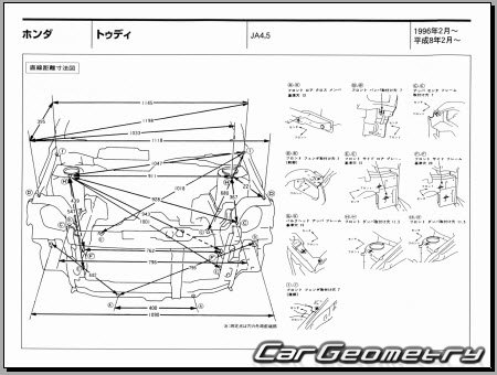 Honda Today (JA4 JA5) 1993-1998 (RH Japanese market) Body dimensions