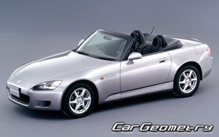 Honda S2000 (AP1) 1999-2009 Body dimensions