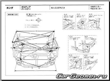 Honda Partner (EY6 EY7 EY8) 1996-2006 (RH Japanese market) Body dimensions