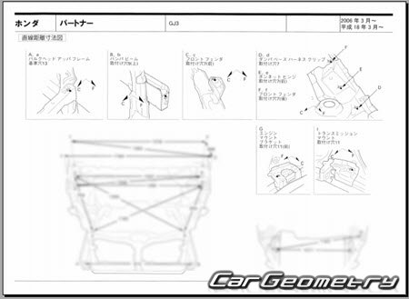 Honda Partner (GJ3) 2006-2010 (RH Japanese market) Body dimensions