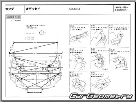 Honda Odyssey (RA1 RA2 RA3 RA4 RA5) 1994-1999 (RH Japanese market) Body dimensions