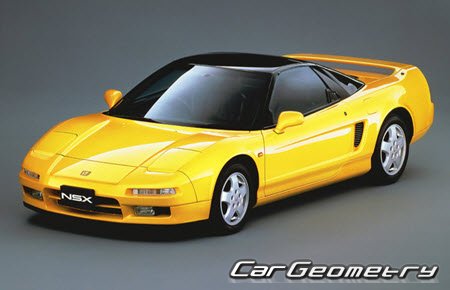 Honda NSX (NA1) 1990–2001 Body dimensions