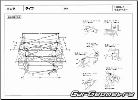 Honda Life (JA4) 1997-1998 (RH Japanese market) Body dimensions